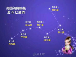 攜手筑網(wǎng)科技付總，打造高轉(zhuǎn)化營(yíng)銷型網(wǎng)站，引領(lǐng)南昌網(wǎng)絡(luò)營(yíng)銷新浪潮